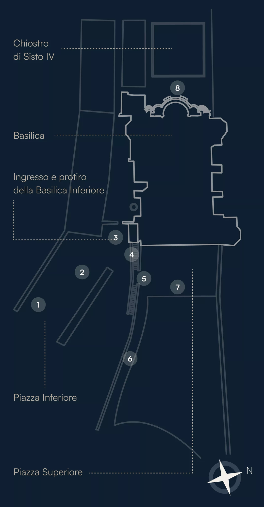 Plan der Außenbereiche mit nummerierten Punkten an Kreuzgang, Eingängen sowie oberem und unterem Platz.